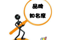 怎樣利用會員卡管理系統(tǒng)幫助商家提高知名度